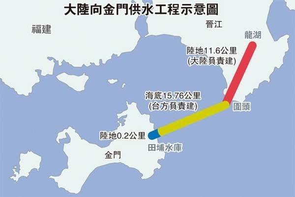 白皮書附圖